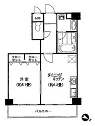 クレッセント中目黒の物件間取画像